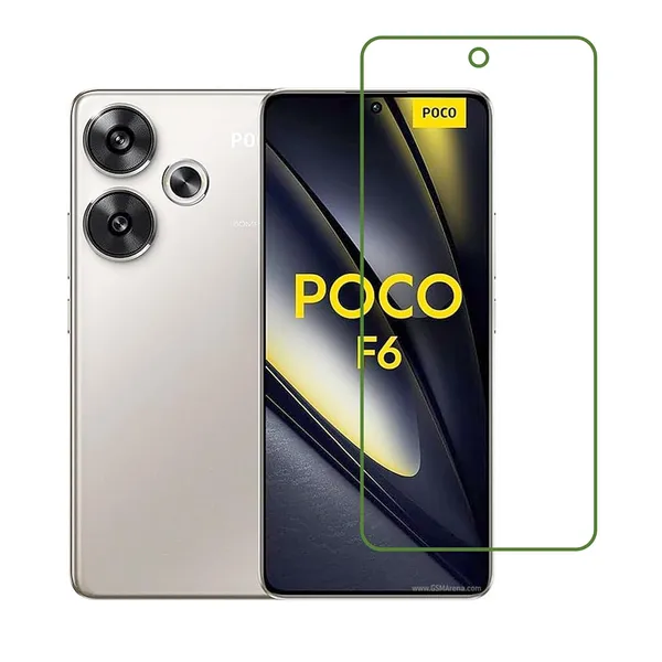 Pack_Of_4_-_Xiaomi_Poco_F6_Mobile_Flexible_Screen_Guard