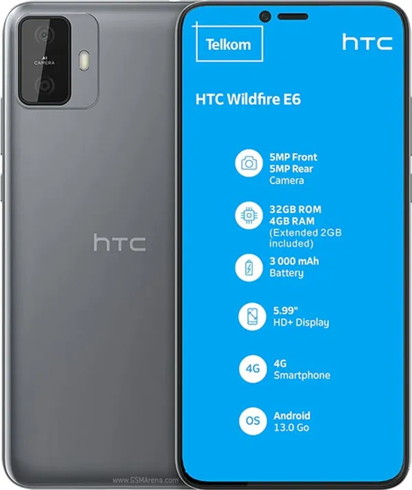 Pack_Of_4_-_Htc_Wildfire_E6_Mobile_Flexible_Screen_Guard