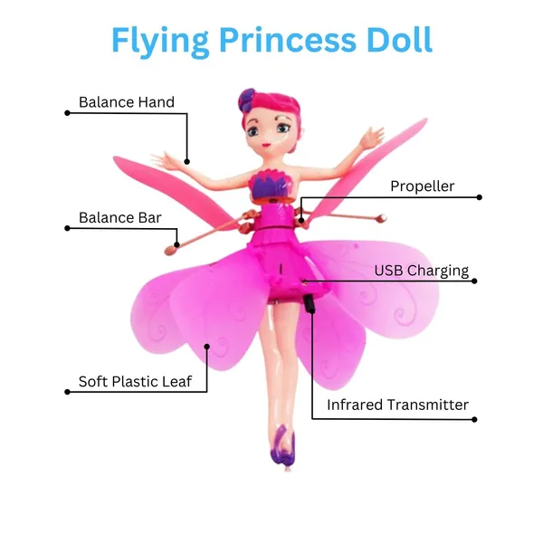 Flying_Doll_Automatically_Senses_Objects_Below_And_Flies_Based_On_Hand_Movements_Toy_For_Kids