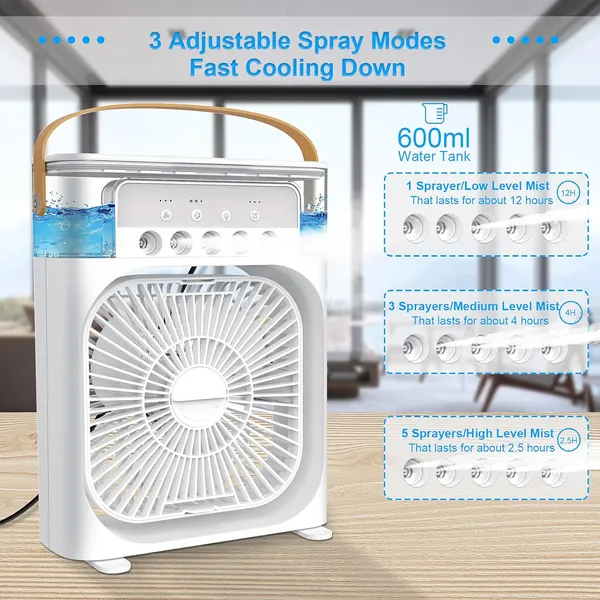 Portable_Mini_Cooler_Rechargeable_Air_Conditioner_Water_Cooler_(3_modes_of_Cooling)