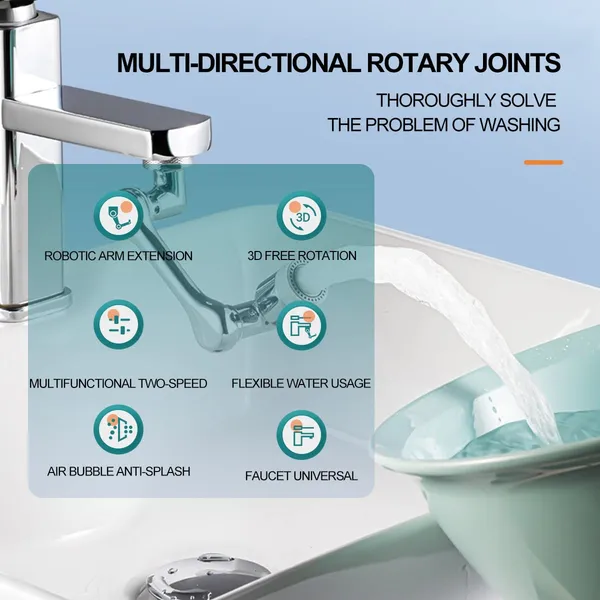 Faucet_Splash_Head_Triple-Joint_Rotation_Offers_Full_Sink_Coverage_For_Easy_Cleaning_And_Washing_Tasks