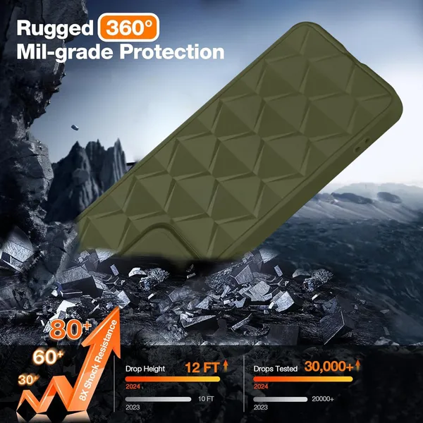 TRUEUPGRADE_Diamond_Cut-Out_Back_Case_Cover_for_OnePlus_Nord_CE_4_Lite_5G_|_Stylish_&_Protective_Case_|_Silicone_Stylish_Back_Case_for_OnePlus_Nord_CE_4_Lite_5G_-_Military_Green