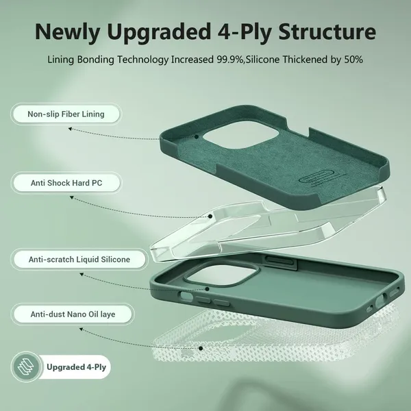 Iphone_14_Pro_Max_Pinegreen_Polycarbonate_&_Thermoplastic_Polyurethane_Protective_Back_Case_Cover