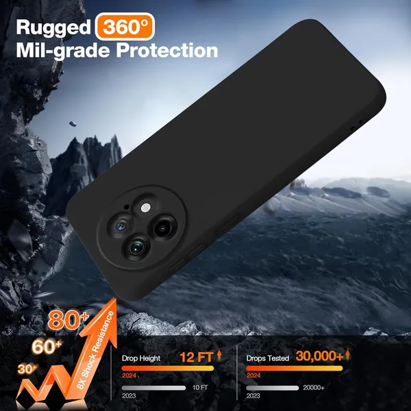 TRUEUPGRADE_Liquid_Silicone_Designed_Back_Case_Cover_for_OnePlus_13R_5G_|_Microfiber_Inside,_Full_Protection_|_Bumper_Back_Cover_Case_for_OnePlus_13R_5G_Black