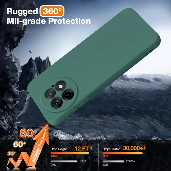 TRUEUPGRADE_Liquid_Silicone_Designed_Back_Case_Cover_for_OnePlus_13R_5G_|_Microfiber_Inside,_Full_Protection_|_Bumper_Back_Cover_Case_for_OnePlus_13R_5G_Green