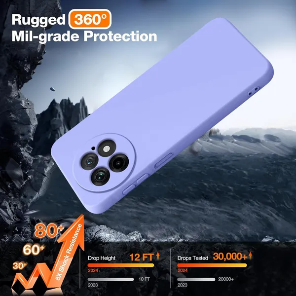 TRUEUPGRADE_Liquid_Silicone_Designed_Back_Case_Cover_for_OnePlus_13R_5G_|_Microfiber_Inside,_Full_Protection_|_Bumper_Back_Cover_Case_for_OnePlus_13R_5G_Purple