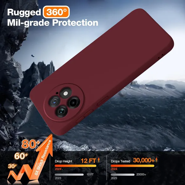 TRUEUPGRADE_Liquid_Silicone_Designed_Back_Case_Cover_for_OnePlus_13R_5G_|_Microfiber_Inside,_Full_Protection_|_Bumper_Back_Cover_Case_for_OnePlus_13R_5G_Wine