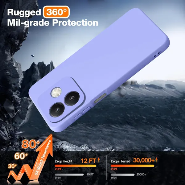 TRUEUPGRADE_Compatible_with_Oppo_A3x_5G_/_A3x_4G_/_A3_5G_Back_Cover_Case,_Liquid_Silicone_Cover,_Full_Body_Protective_Cover,_Shockproof,_Anti-Scratch_Soft_Microfiber_Lining_-_Purple
