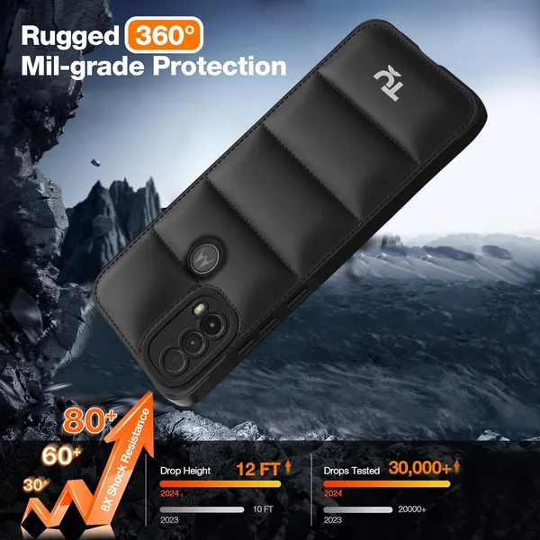 TRUEUPGRADE_Designed_for_Motorola_Moto_Edge_40_5G_Back_Cover_|_Camera_Bump_&_360�_Flexible_Puff_Armor_Protection_|_Matte_Soft_Shock_Proof_Rubberised_Back_Case_Cover_(Black)