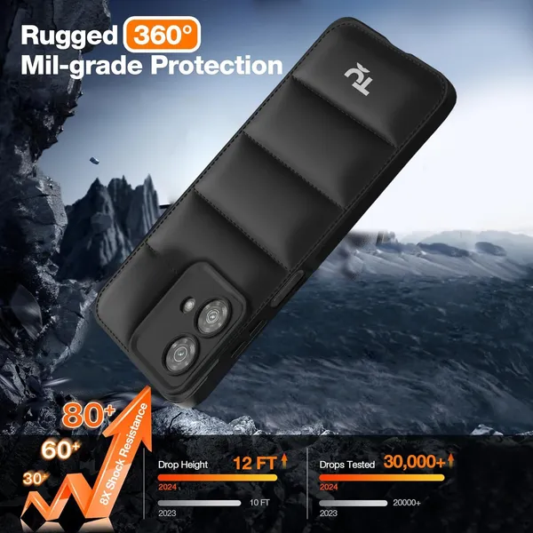 TRUEUPGRADE_Designed_for_Motorola_Moto_Edge_40_Neo_5G_Back_Cover_|_Camera_Bump_&_360�_Flexible_Puff_Armor_Protection_|_Matte_Soft_Shock_Proof_Rubberised_Back_Case_Cover_(Black)