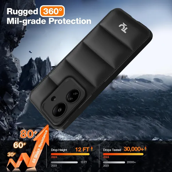 TRUEUPGRADE_Back_Case_Cover_for_Redmi_13C_4G_|_Poco_C65_|_Compatible_for_Redmi_13C_4G_|_Poco_C65_Back_Case_Cover_|_Puff_Case_with_Camera_Protection_|Black
