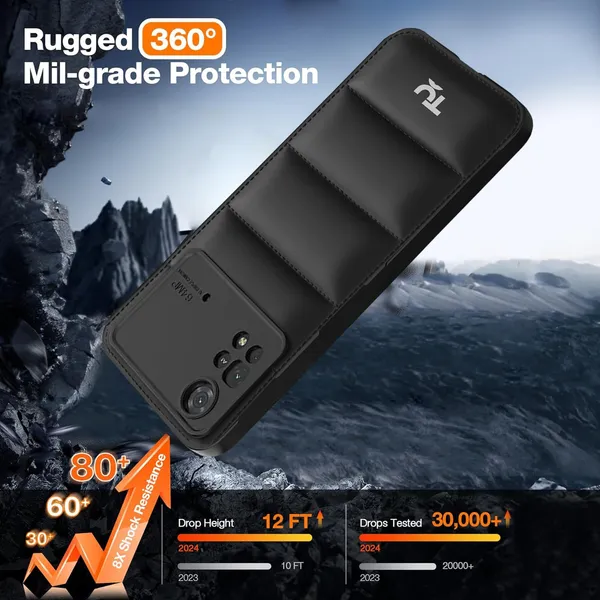 Poco_M4_Pro_4G_Black_Silicone_Protective_Back_Case_Cover