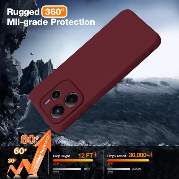TRUEUPGRADE_Liquid_Silicone_Designed_Back_Case_Cover_for_Mi_Redmi_Note_14_5G_|_Microfiber_Inside,_Full_Protection_|_Bumper_Back_Cover_Case_for_Mi_Redmi_Note_14_5G_Wine