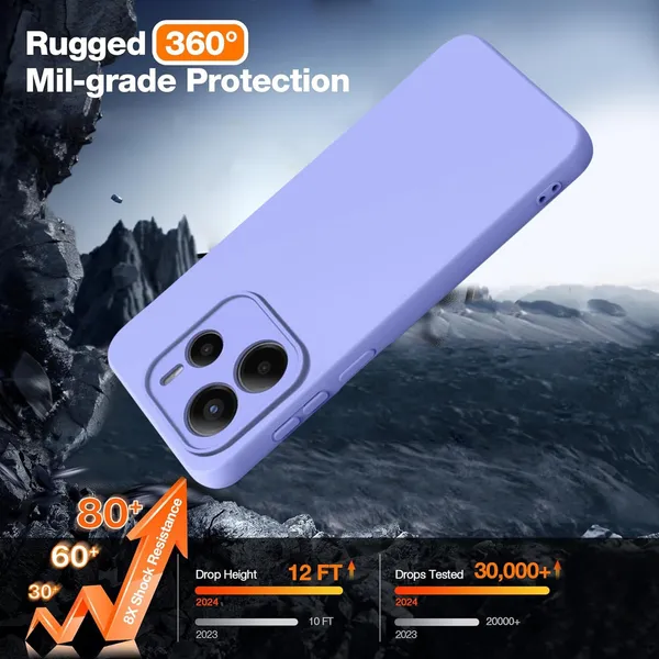 TRUEUPGRADE_Liquid_Silicone_Designed_Back_Case_Cover_for_Mi_Redmi_Note_14_5G|_Microfiber_Inside,_Full_Protection_|_Bumper_Back_Cover_Case_for_Mi_Redmi_Note_14_5G_Purple