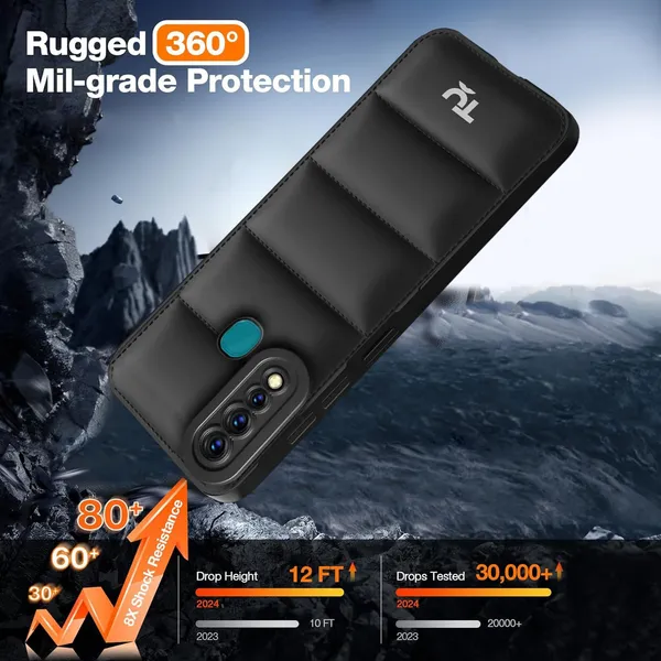 TRUEUPGRADE_Back_Case_Cover_for_Vivo_Z1_Pro_|_Compatible_for_Vivo_Z1_Pro_Back_Case_Cover_|_Puff_Case_with_Camera_Protection_|Black