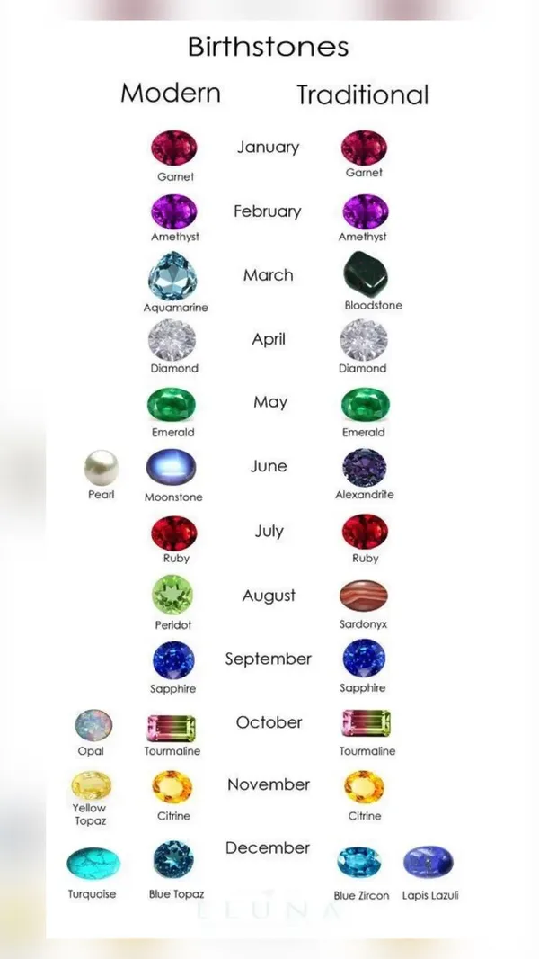Blue_Sapphire_Neelam_Gemstone_Best_Quality_AAA+++_Astrological_Purpose_For_Unisex