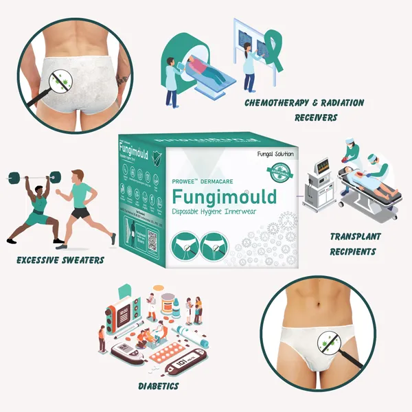 Pack_Of_15__Brief_For_Men_|_Extra_Hygiene_&_Protection_|_Fungal_&_Infection_Prevention_|_Relaxed_Fit_for_All_Skin_Types