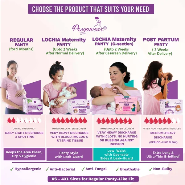 Pack_of_4+5_Pregawear_C_Section_Maternity_Panty_&_Disposable_Hygiene_Panties_Combo|_Low_Waist_High_Absorption|_Soft,_Secure,_Breathable_Pregnancy_Underwear|_New_Mothers_After_Birth|_During_&_Post_Delivery