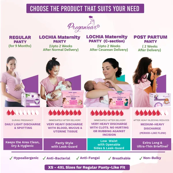 Pack_of_10+5_Pregawear_Lochia_Maternity_Panty__&_Disposable_Panties_Combo|_Leak-Proof,_Rash-Free,_Antifungal,_Antibacterial_Hygiene_Underwear_for_Comfortable_Recovery|_Skin-Friendly_After_Delivery_Care