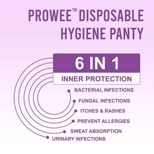 Pack_Of_5_Prowee_Disposable_Regular_Panties_For_Women_|_Sanitary_Protection_For_Heavy_Flow_|_Disposable_Briefs_For_Delivery,_Spa,_Travel,_Periods_|_No_Rash_&_Discomfort