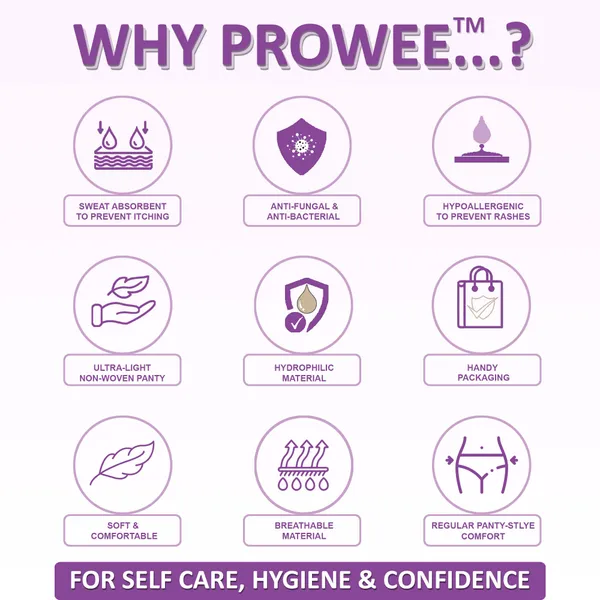 Pack_Of_5_Prowee_Disposable_Regular_Panties_For_Women_|_Sanitary_Protection_For_Heavy_Flow_|_Disposable_Briefs_For_Delivery,_Spa,_Travel,_Periods_|_No_Rash_&_Discomfort