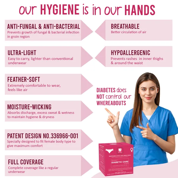 Pack_Of_10_Prowee_Diabetic_Care_Underwear_For_Women_|_Anti_Fungal_&_Anti_Bacterial_Disposable_Panty_|_Prevents_Infection_|_Moisture-Wicking_|_Maintains_Hygiene_|_Ultra_Soft_|_Hypoallergenic_|_Traveling_&_Regular_Use