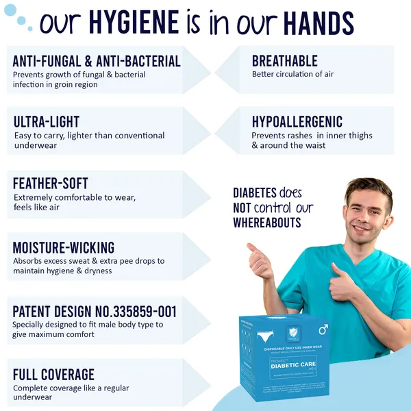 Pack_Of_5_Prowee_Diabetic_Care_Underwear_for_Men_|_Anti_Fungal_&_Anti_Bacterial_Disposable_Brief_|_Prevents_Infection_|_Moisture-Wicking_|_Maintains_Hygiene_|_Ultra_Soft_|_Hypoallergenic_|_Traveling_&_Regular_Use
