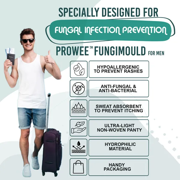 Pack_Of_5_Prowee_Fungimould_Brief_For_Men_|_Disposable_Underwear_For_Daily_Wear,_Office,_Travel,_Trekking,_Spa_|_Anti_Fungal_To_Prevent_Groin_Infections_|_Prevents_Rashes_|_Maintains_Extra_Hygiene
