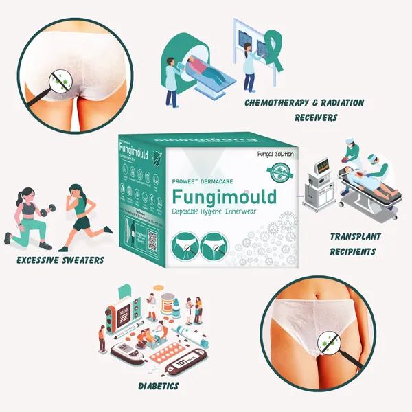 Pack_of_5_Prowee_Fungimould_Disposable_Women_Panty_|_Prevents_UTI_&_Infections_|Anti_Bacteria_Anti_Fungal_Underwear_|For_Traveling,Trekking,_Camping,_Spa,_Periods_|Extra_Hygiene