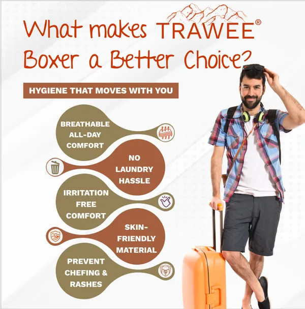 Trawée_Disposable_Boxer_Brief_–_Single_Use_Travel_Underwear_|_Lightweight_Breathable_Innerwear_|_Ideal_for_Travel,_Gym,_Trekking_&_Emergency_Use