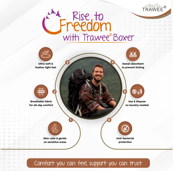 Trawée_Disposable_Boxer_Brief_–_Single_Use_Travel_Underwear_|_Lightweight_Breathable_Innerwear_|_Ideal_for_Travel,_Gym,_Trekking_&_Emergency_Use