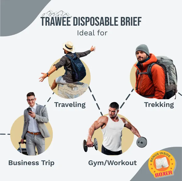 Pack_of_-_5+1_Trawee_Disposable_Men_Brief_with_Free_Boxer_|_Office,_Daily_Use,_Travel,_Spa,Night_Wear|_Prevents_Infection|_Anti_Fungal_&_Anti_Bacterial_Underwear|_Absorbs_Sweat|_Rash_Free