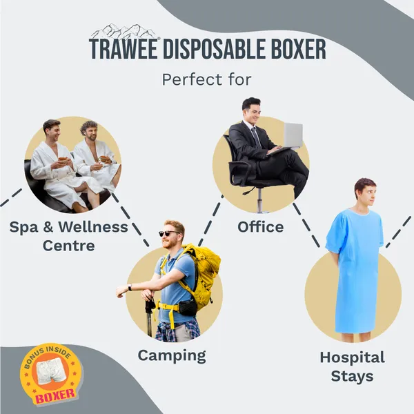 Pack_of_-_5+1_Trawee_Disposable_Men_Brief_with_Free_Boxer_|_Office,_Daily_Use,_Travel,_Spa,Night_Wear|_Prevents_Infection|_Anti_Fungal_&_Anti_Bacterial_Underwear|_Absorbs_Sweat|_Rash_Free
