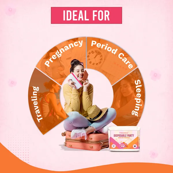 Trawee_Women_Disposable_Panties|_Print_Pop_Travel_Underwear_|_Rash-Free,_Breathable,_Antibacterial,_Antifungal|_Prevents_UTI|_Perfect_for_Daily_Use,_Trips,_Trekking_&_Vacations| No Laundry