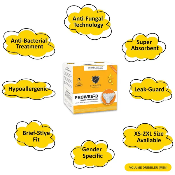 Pack_Of_5_Prowee_Drop_Dribbler_Men_|_Regular_Light_Guard_For_Urine_Incontinence_|_Manages_Minor_Bladder_Leaks_|_Invisible_&_Discreet_Disposable_Underwear_|_Prevents_Rashes_&_Groin_Infections