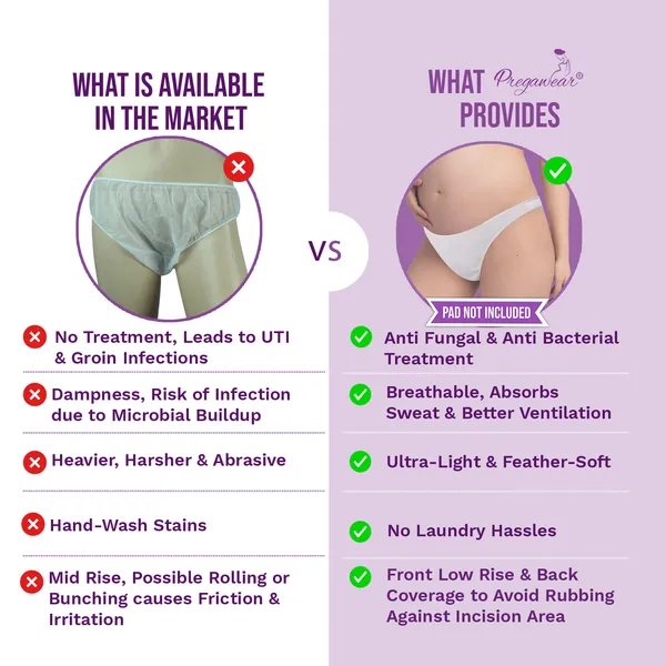 Pack_of_5_Pregawear_Disposable_C_Section_Panty_|_Low_Waist_Design_Pregnancy_Panties_for_Women|_Maternity_Panty_After_Delivery|_Soft,_Breathable,_Antibacterial_&_Antifungal_Full_Coverage_Underwear|_Caesarean_&_Normal_Delivery_New_Mothers