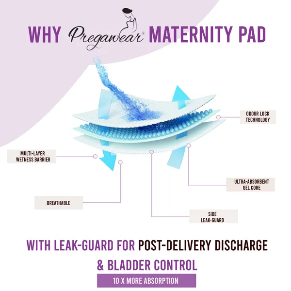 Pack_of_10_Pregawear_Maternity_Pad|_Premium_Disposable_Soft_Pads_For_Women|_After_Delivery_Incontinence_High_Absorption_|_Heavy_Periods_|_Leak_Guard|_Postpartum_Flow|_Rash_Free_|_Overnight_Protection