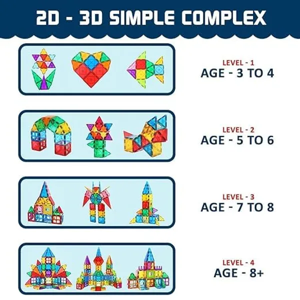 28-Piece_Magnetic_Blocks_and_Tiles_Gifts_for_Girls,_Boys,_Kids_3+_Years,_Constructing_&_Learning_Builder_Educational_Game,_Multicolor_(28_Pcs)