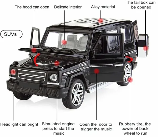 Mercedes_Benz_G-Wagon_G65,_1:32_Alloy_Metal_Diecast_Metal_Pullback_Toy_car_with_Openable_Doors_&_Light_Music_(Colors_as_per_stocks)