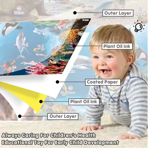13_in_1_E-Book_Interactive_Alphabet_Wall_Chart,_Talking_Music_Educational_Toy