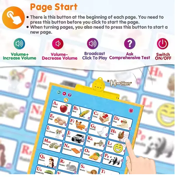 13_in_1_E-Book_Interactive_Alphabet_Wall_Chart,_Talking_Music_Educational_Toy