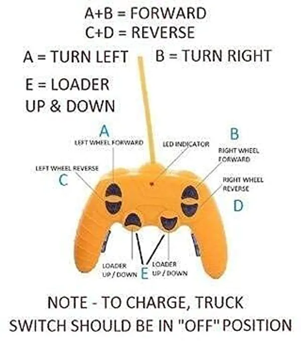 Kid_Wireless_Remote_Control_Led_Flash_Light_Toy_Truck,_Construction_Vehicles_Remote_Control_Toys_Set