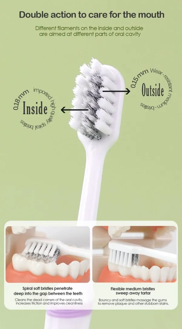 Nebula_Soft_Series_Toothbrush_pack_of_4