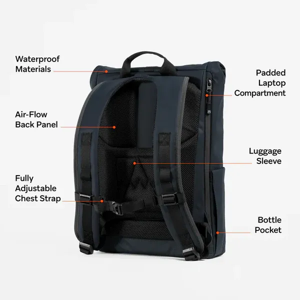 Sleek_Waterproof_16.5_L_Backpack_Laptops_+_Luggage_Strap_Stale_Orange_For_Unisex_(Pack_Of_2)