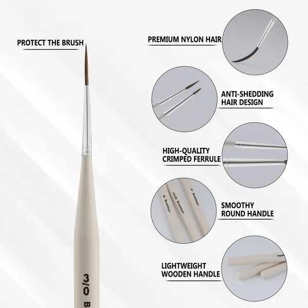 Ultra_Mini_Liner_Set_of_5_Fine_Brushes_with_Ergonomical_Handle_for_Detail_Painting