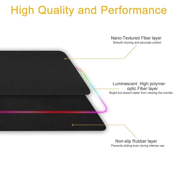 RGB_Gaming_Mouse_Pad_-_14_LED_Modes,_Gaming_Desk_Keyboard_Pad,_Mouse_Mat,_Non-Slip_Rubber_Base_-_80x30_cm_-_Black