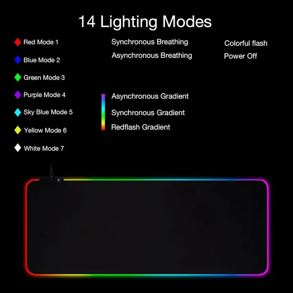 RGB_Gaming_Mouse_Pad_-_14_LED_Modes,_Gaming_Desk_Keyboard_Pad,_Mouse_Mat,_Non-Slip_Rubber_Base_-_80x30_cm_-_Black