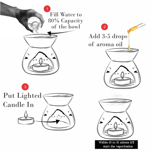 Pack_of_4_:_Ceramic_Clay_Candle_Operated_Aroma_Burner_Oil_Diffuser_Coming_with_Tea_Candle_and_10ml_Lavnder_aroma_oil