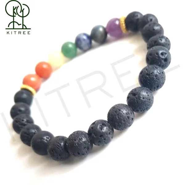 7_Chakras_with_Lava_Bracelet
