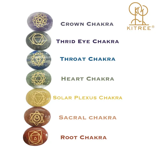 Multicolor_Enhance_Your_Energy_Seven_Chakras_Stone_Set_With_Pouch_For_Spiritual_Healing